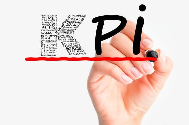 KPI-marketing digital