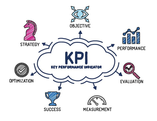 KPI-marketing digital