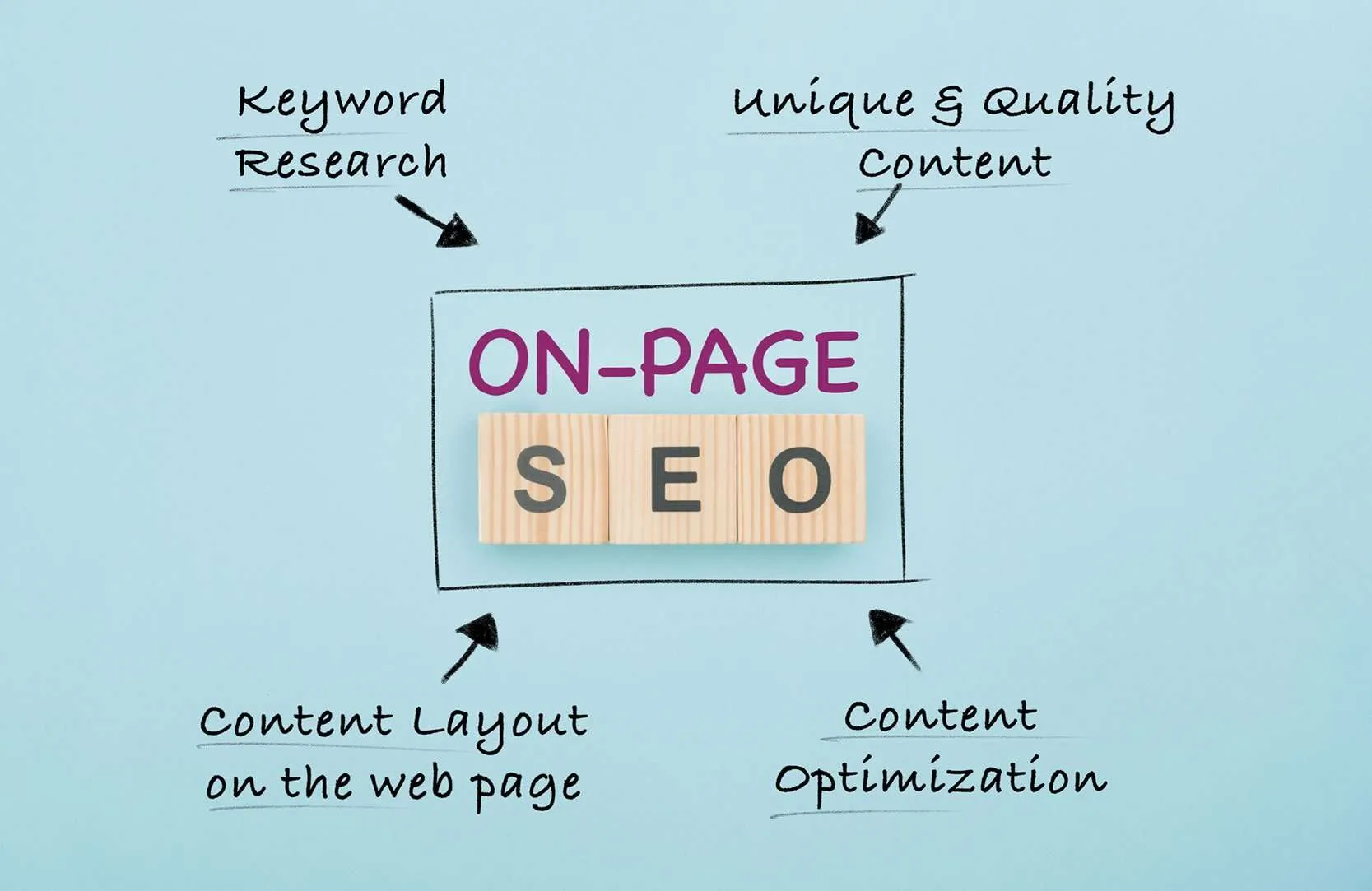 Techniques-doptimisation-SEO-on-page-2026